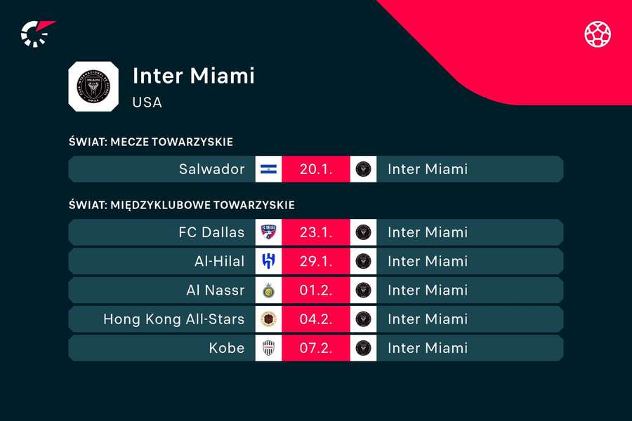 Najbliższe mecze Interu Miami