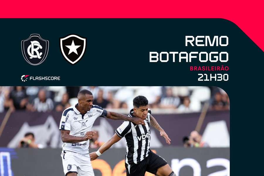 PRÉVIA: Remo x Botafogo; confira análise e principais estatísticas