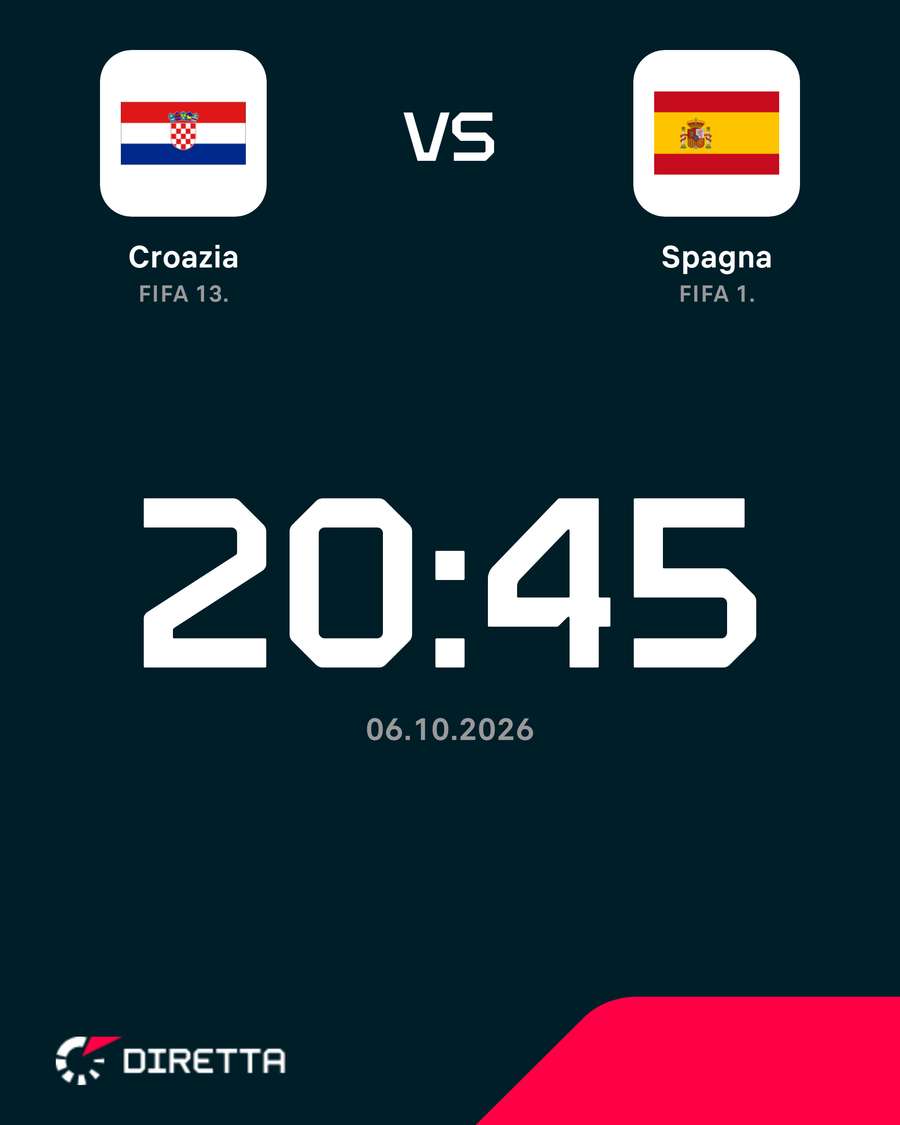 Il big match di serata