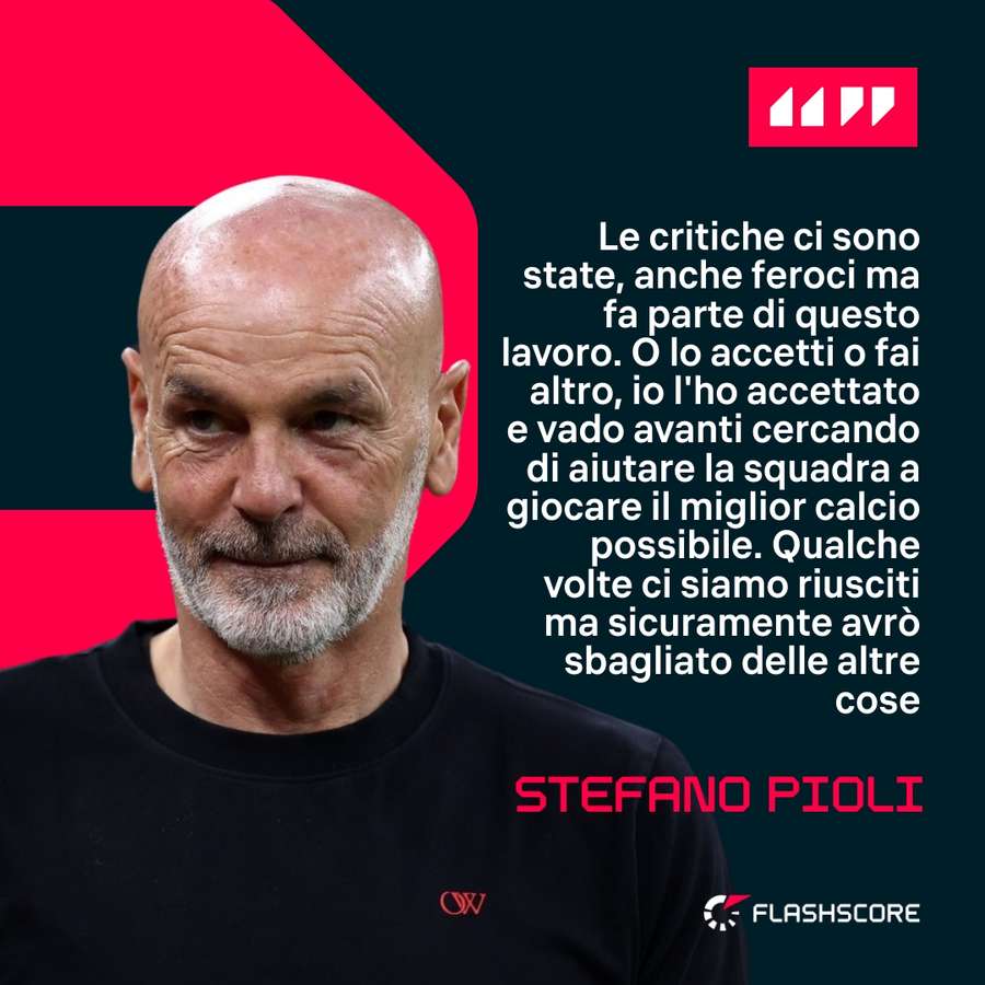 Le parole di Pioli