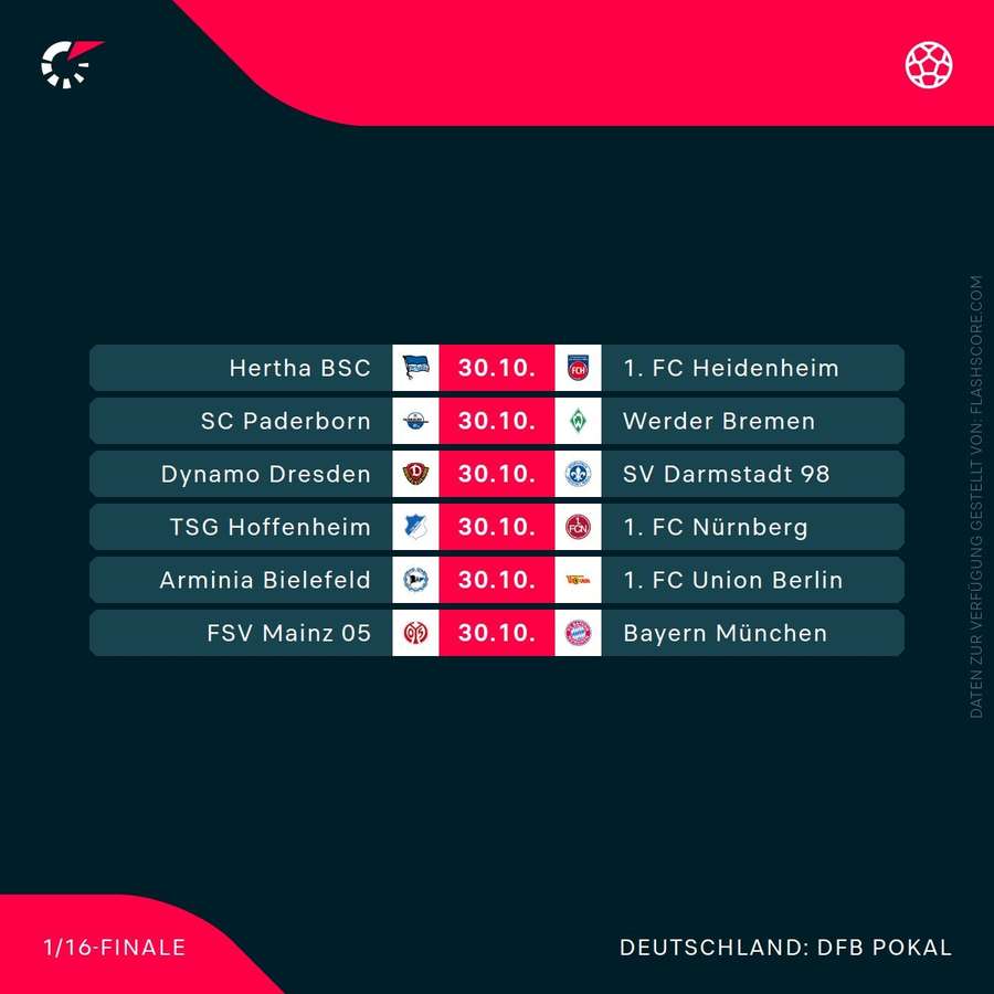 2. Runde des DFB-Pokals