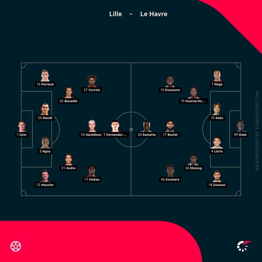 Starting lineups