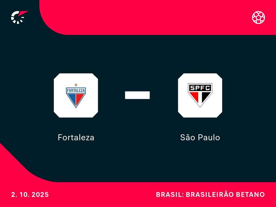 Fortaleza vive situação dramática na Série A