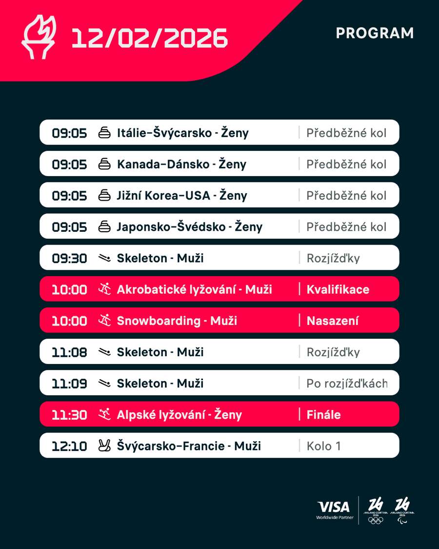 První část středečního programu na ZOH.