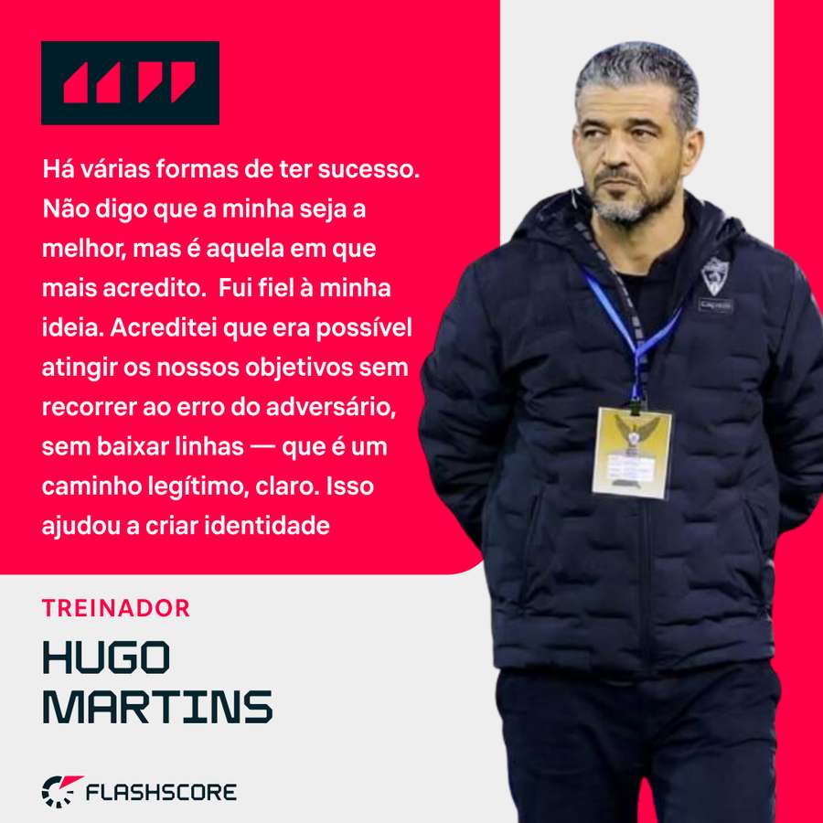 Hugo Martins é fiel à sua ideia
