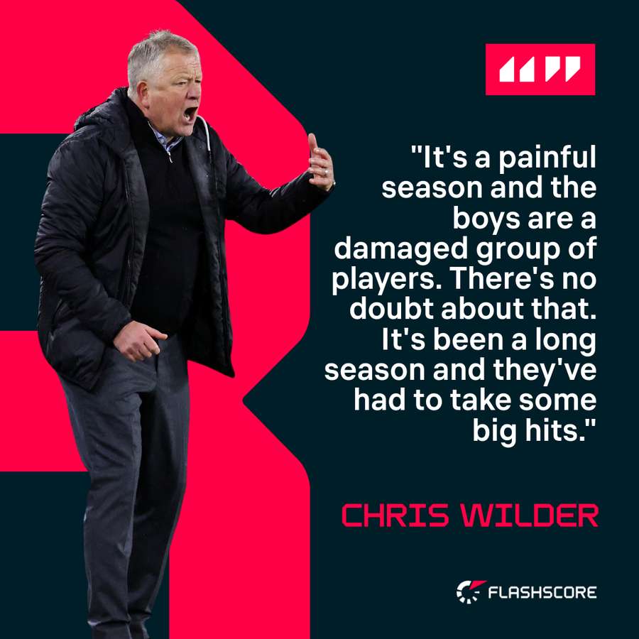 Chris Wilder on Arsenal's win