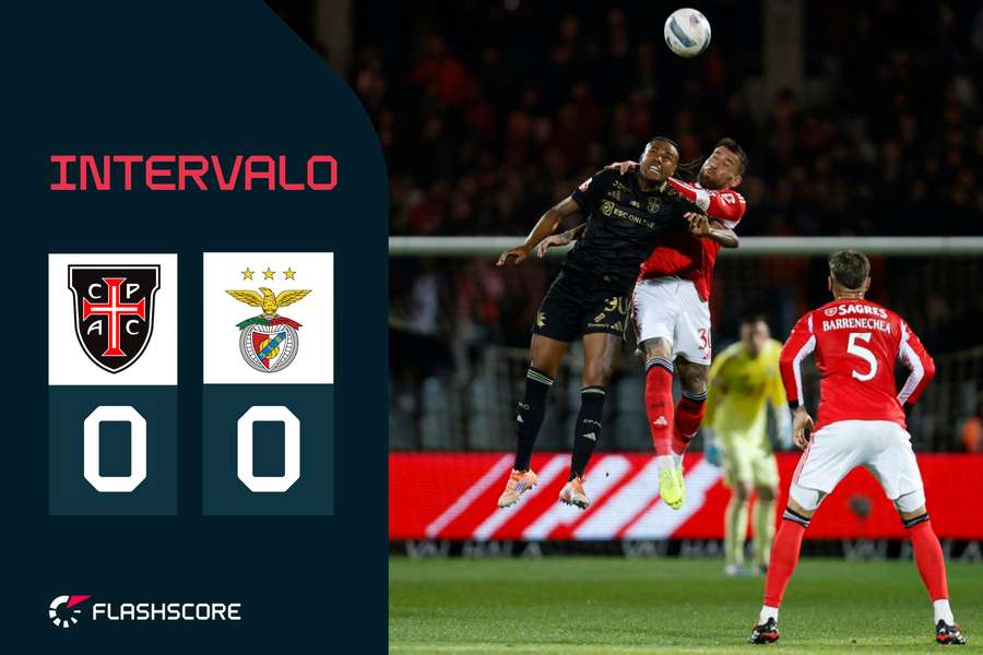 Estádio Municipal de Rio Maior recebe o Casa Pia-Benfica Estádio Municipal de Rio Maior recebe o Casa Pia-Benfica