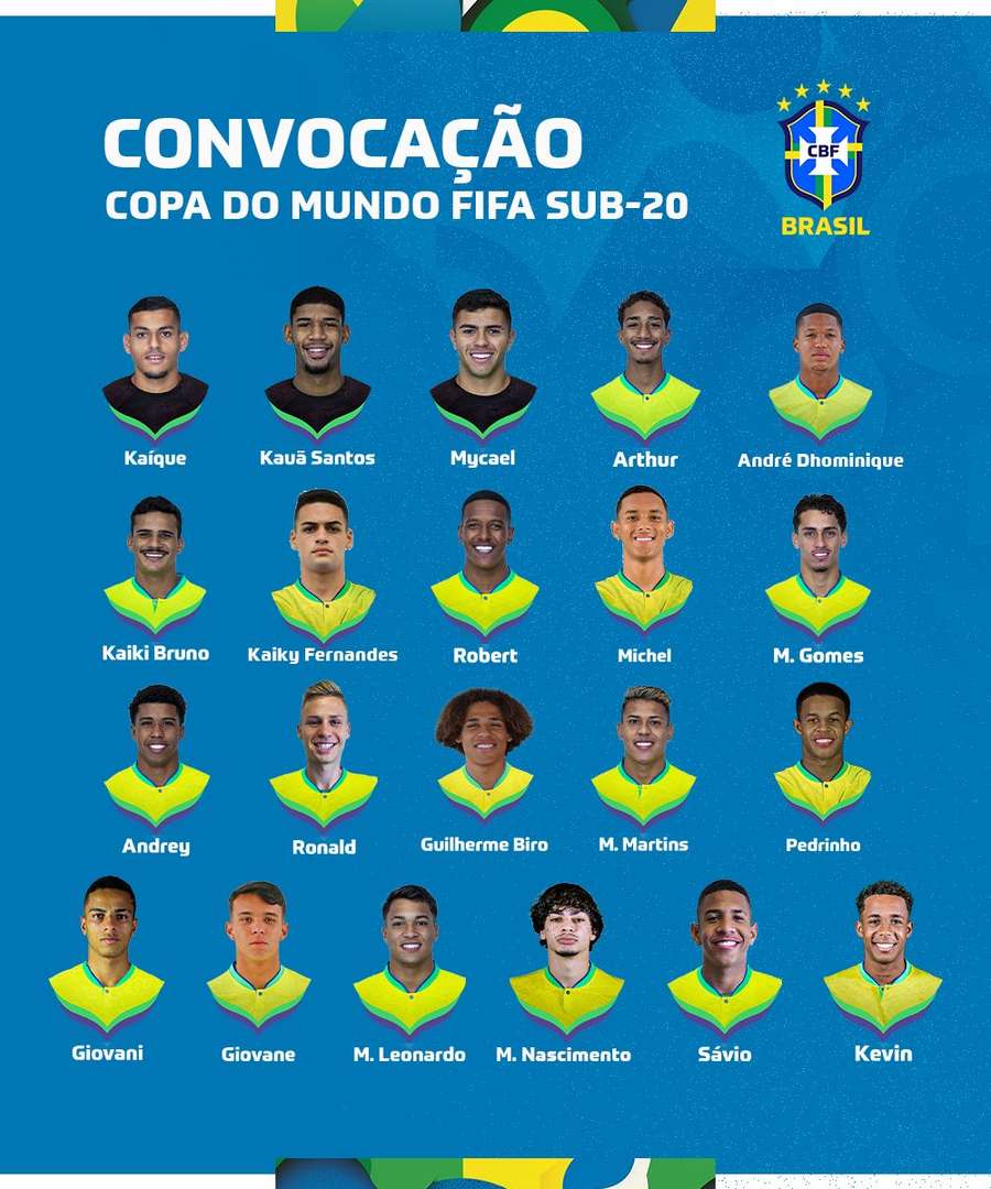 Os convocados da seleção brasileira para o Sul-Americano Sub-20