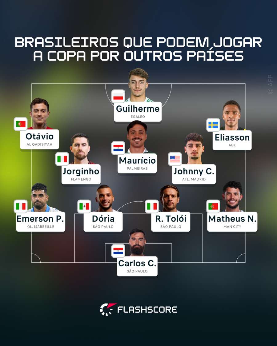 Qualidade do Brasil beneficiou outras seleções