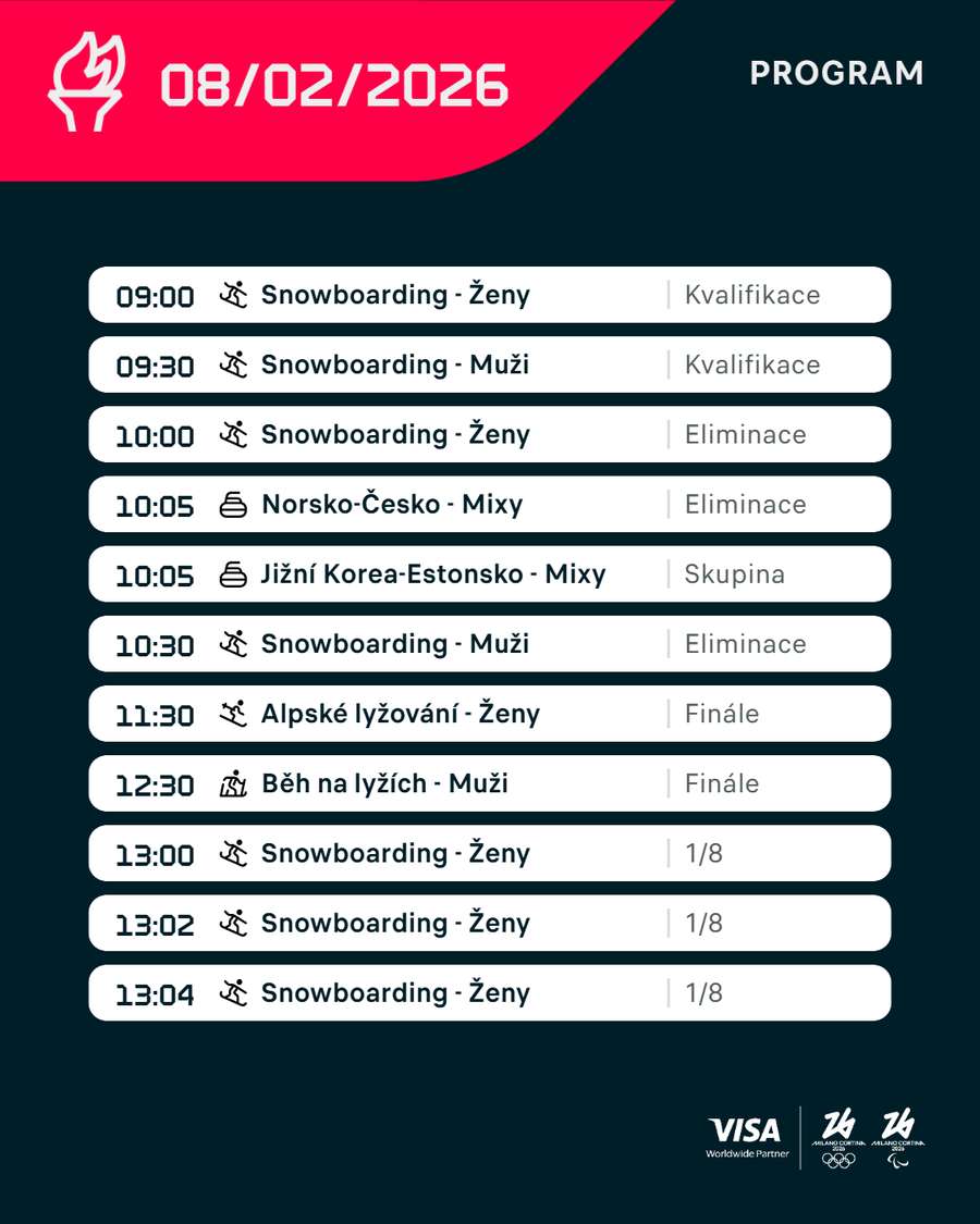 Ledecká se představí v nedělním programu.