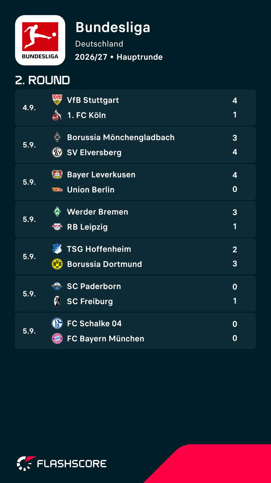 Bundesliga – 2. Spieltag Bundesliga – 2. Spieltag