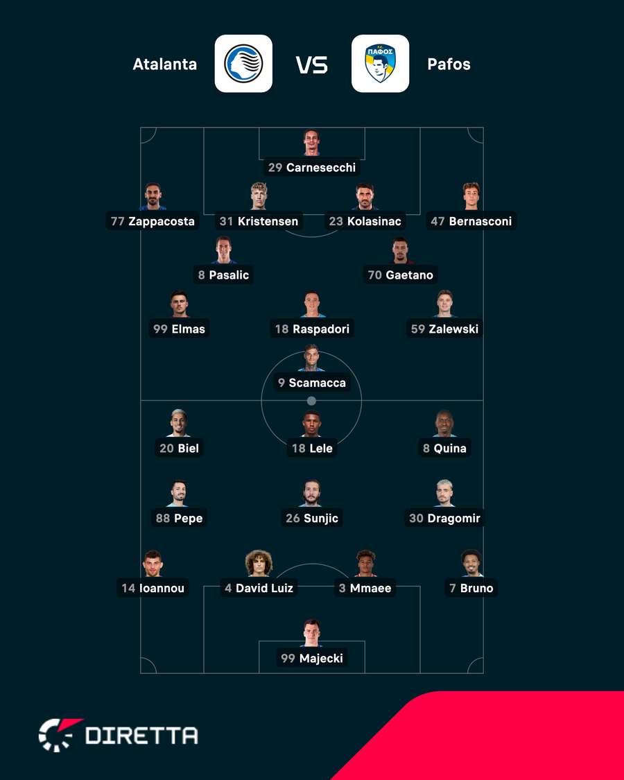 Le ufficiali Le ufficiali