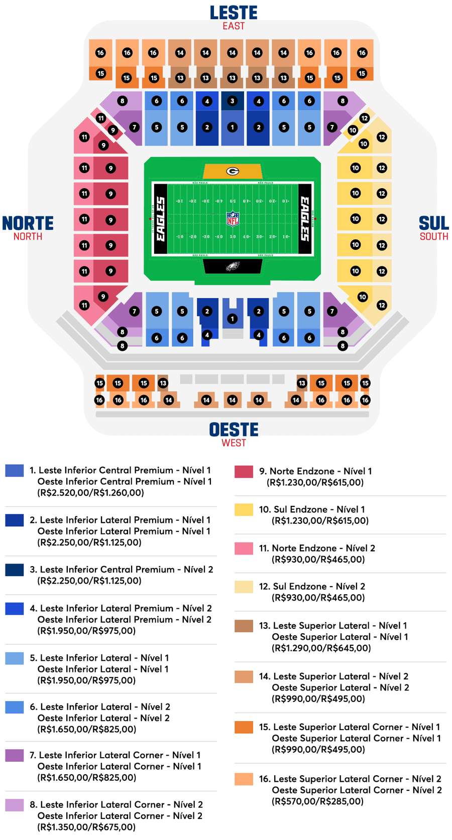 O mapa dos setores da Neo Química Arena para o jogo da NFL