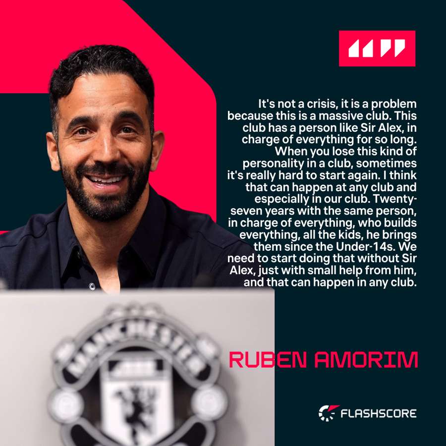 Ruben Amorim about problems in Manchester United Ruben Amorim about problems in Manchester United