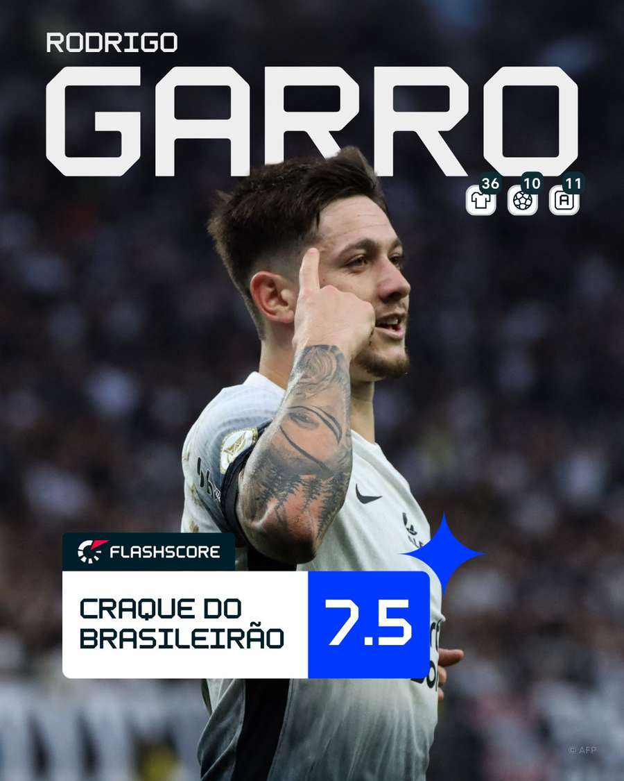 O argentino foi o destaque do Corinthians e da Série A