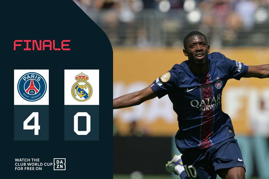 Mondiale per Club Live News