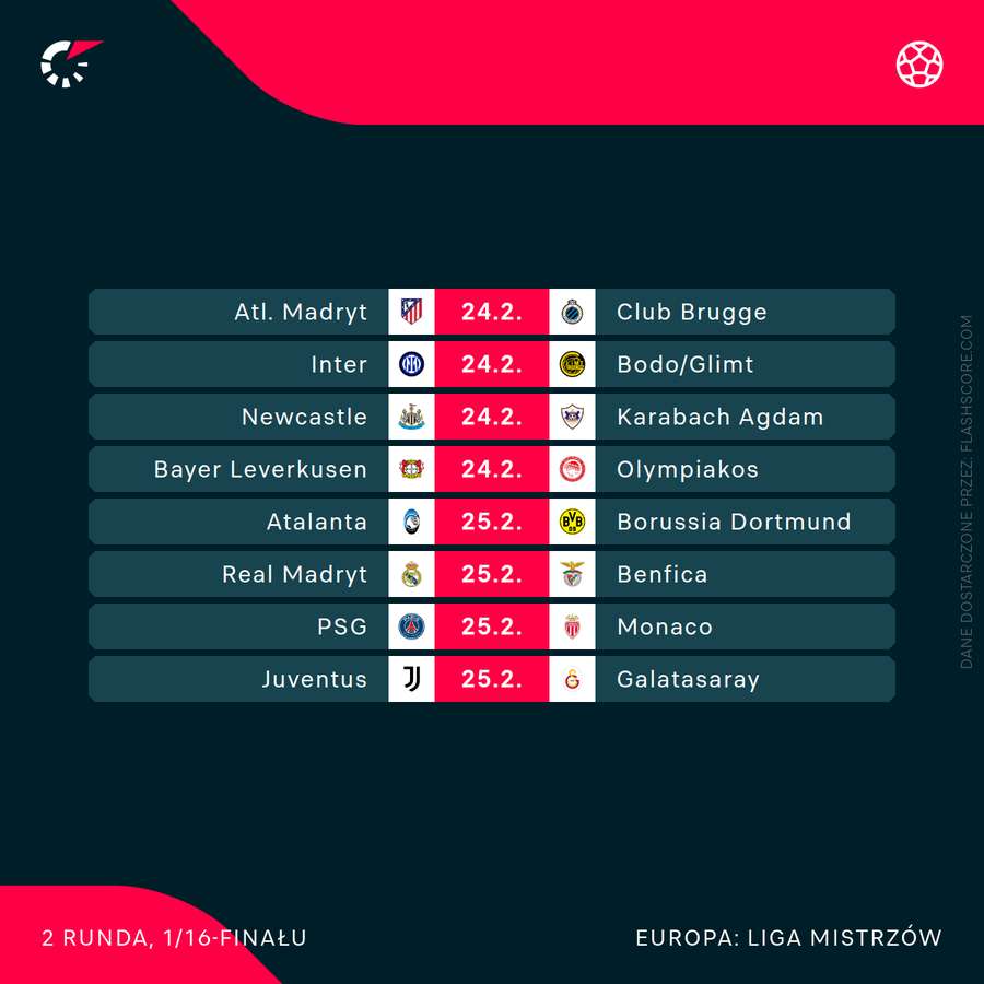 Harmonogram meczów rewanżowych w fazie play-off Ligi Mistrzów Harmonogram meczów rewanżowych w fazie play-off Ligi Mistrzów
