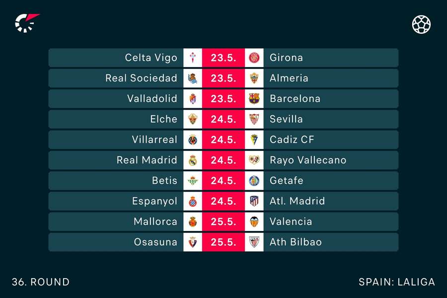 Estos son los partidos de la próxima jornada