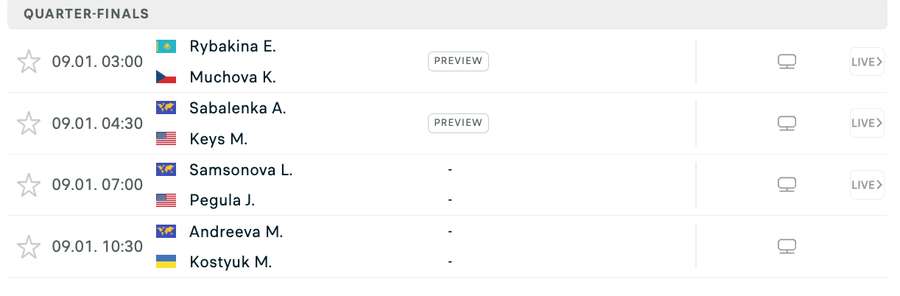 Program sferturi de finală la turneul feminin de la Brisbane