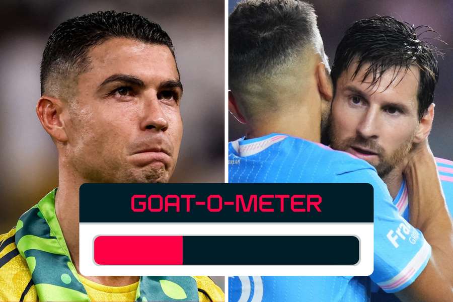 GOAT-o-Meter zwischen Cristiano Ronaldo und Lionel Messi