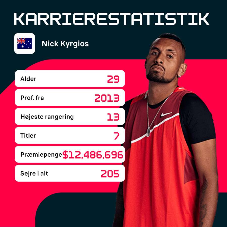 Stats på Kyrgios