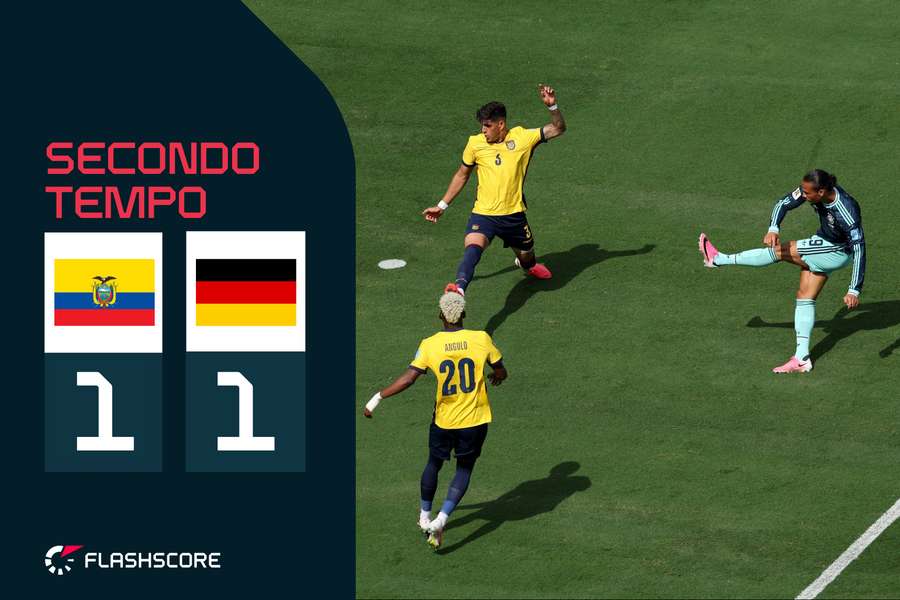 Mondiali LIVE: in campo Ecuador-Germania (1-1), fine primo tempo