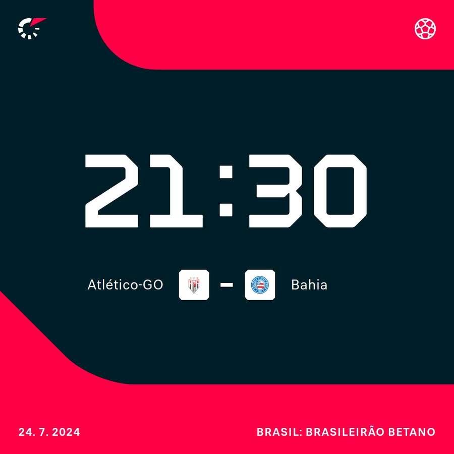 Atlético-GO chega de cinco derrotas seguidas na Série A