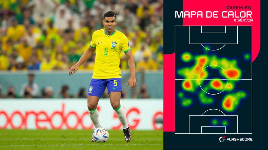 Casemiro dominou o meio-campo na estreia da Seleção, contra a Sérvia