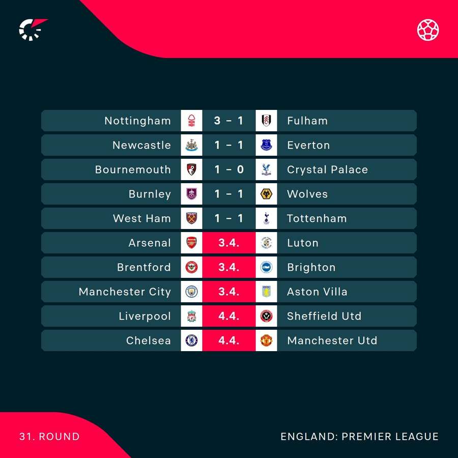 Premier League games