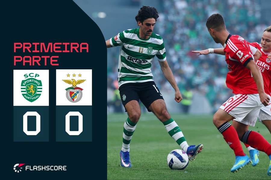 Trincão sofreu penálti, mas Trubin defendeu remate de Suárez