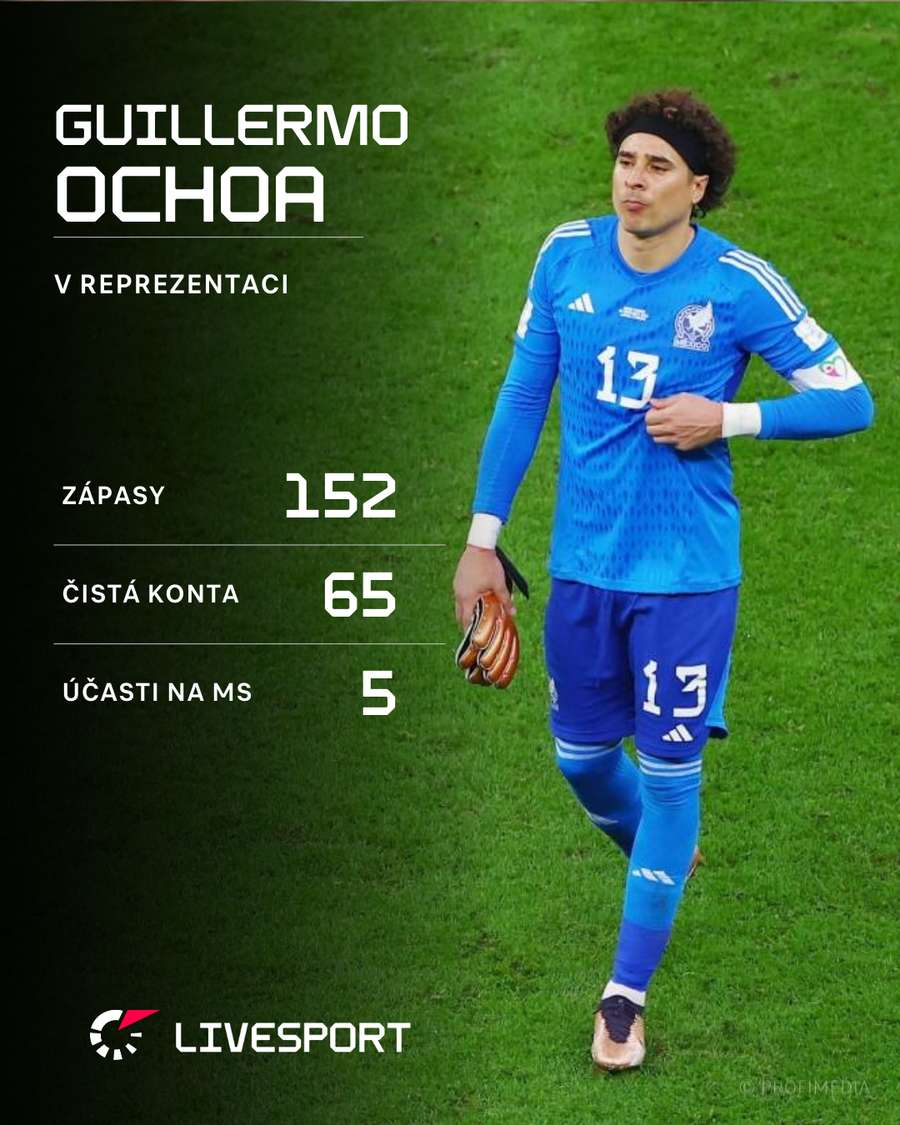 Ochoa a jeho statistiky v národním týmu.