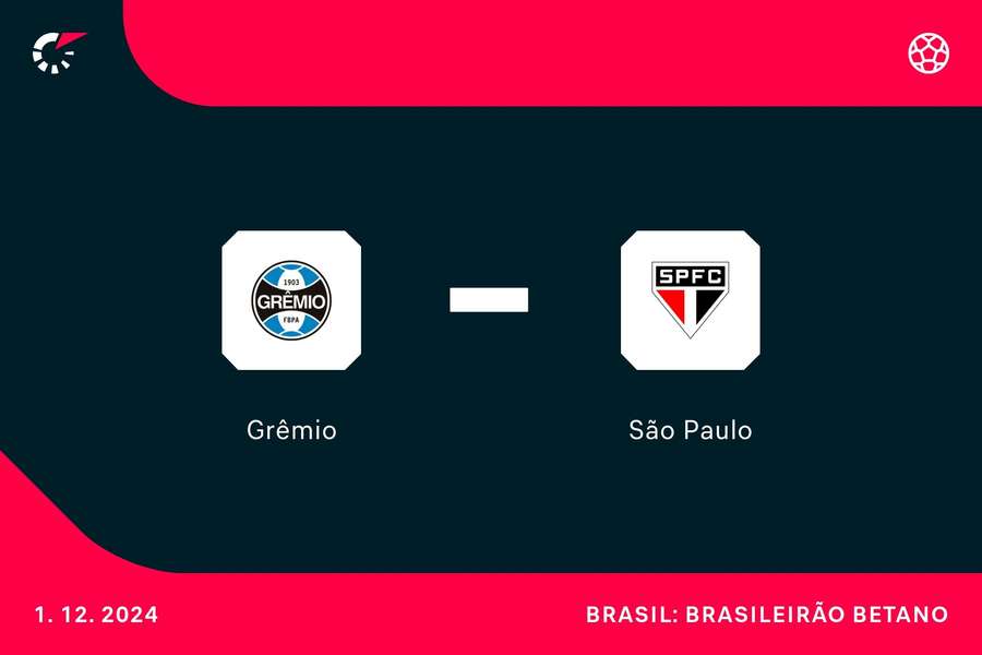 Grêmio e São Paulo jogam neste domingo (1), às 16h, na Arena, em Porto Alegre