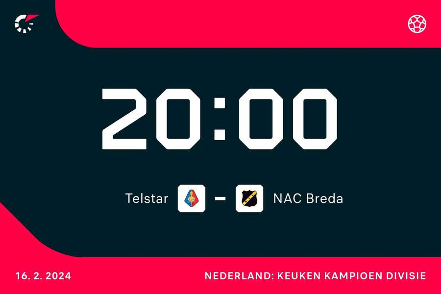 20.00 uur: Telstar - NAC Breda