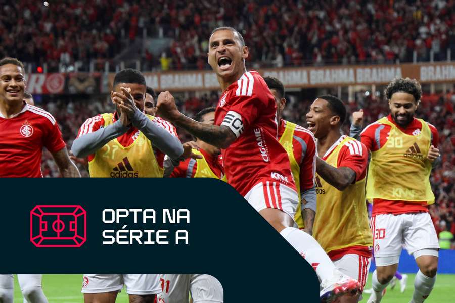 Inter quer fazer valer mando de campo contra o Remo