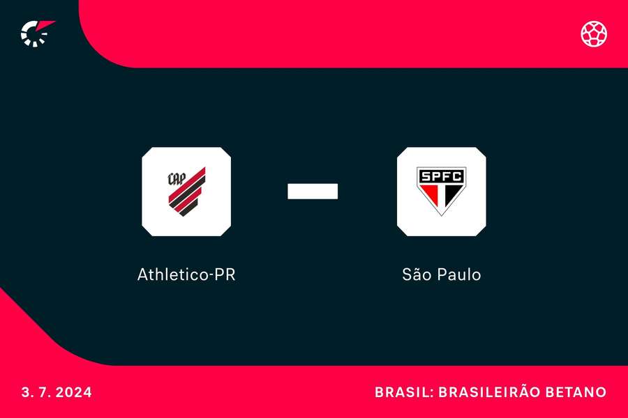 Athletico-PR e São Paulo se enfrentam em Curitiba nesta quarta-feira (3)