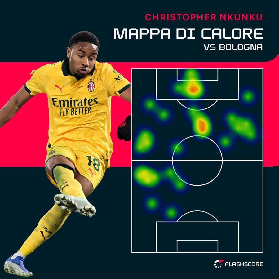 Nkunku ha segnato lo 0-2