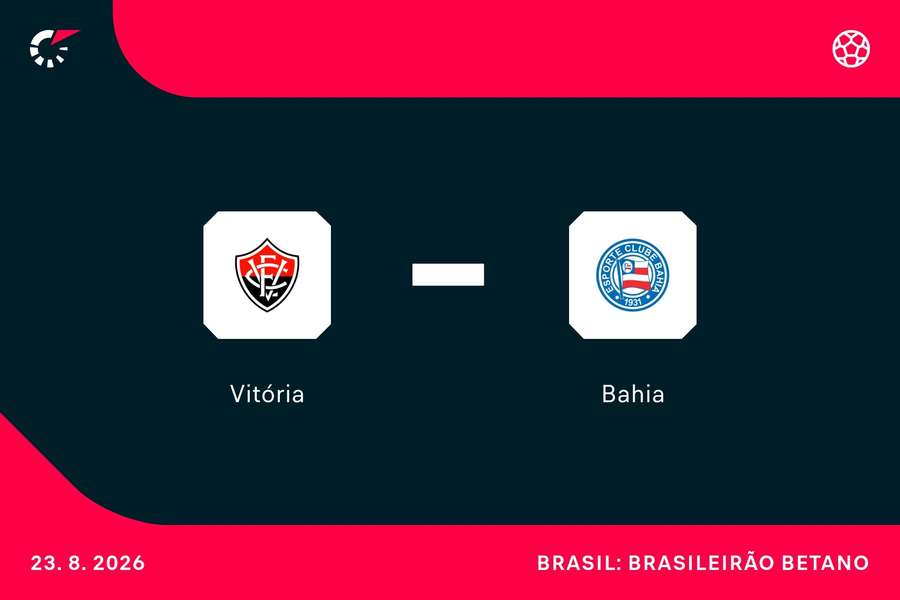 Vitória e Bahia fazem clássico neste domingo (23) pelo Brasileirão Vitória e Bahia fazem clássico neste domingo (23) pelo Brasileirão