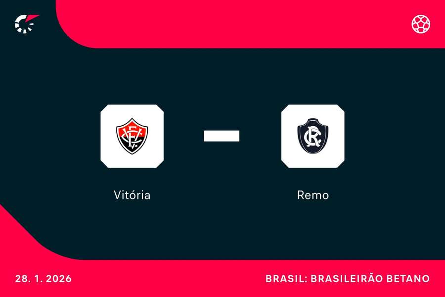 Vitória e Remo duelam no Barradão na abertura do Brasileirão