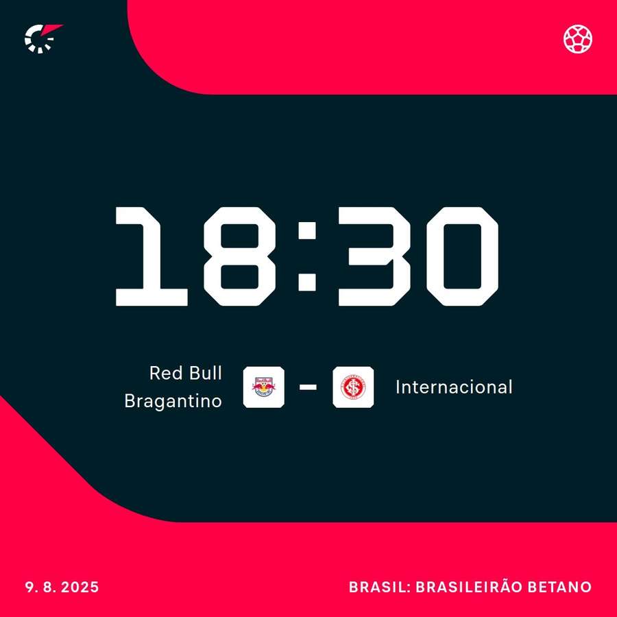 Bragantino e Inter se enfrentam em Bragança Paulista