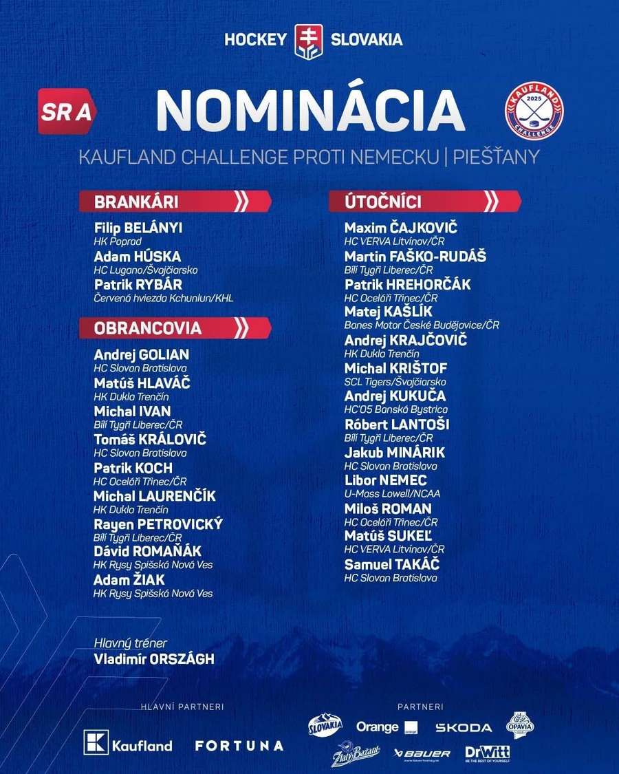 Aktualizovaná nominácia pre druhý týždeň prípravy.