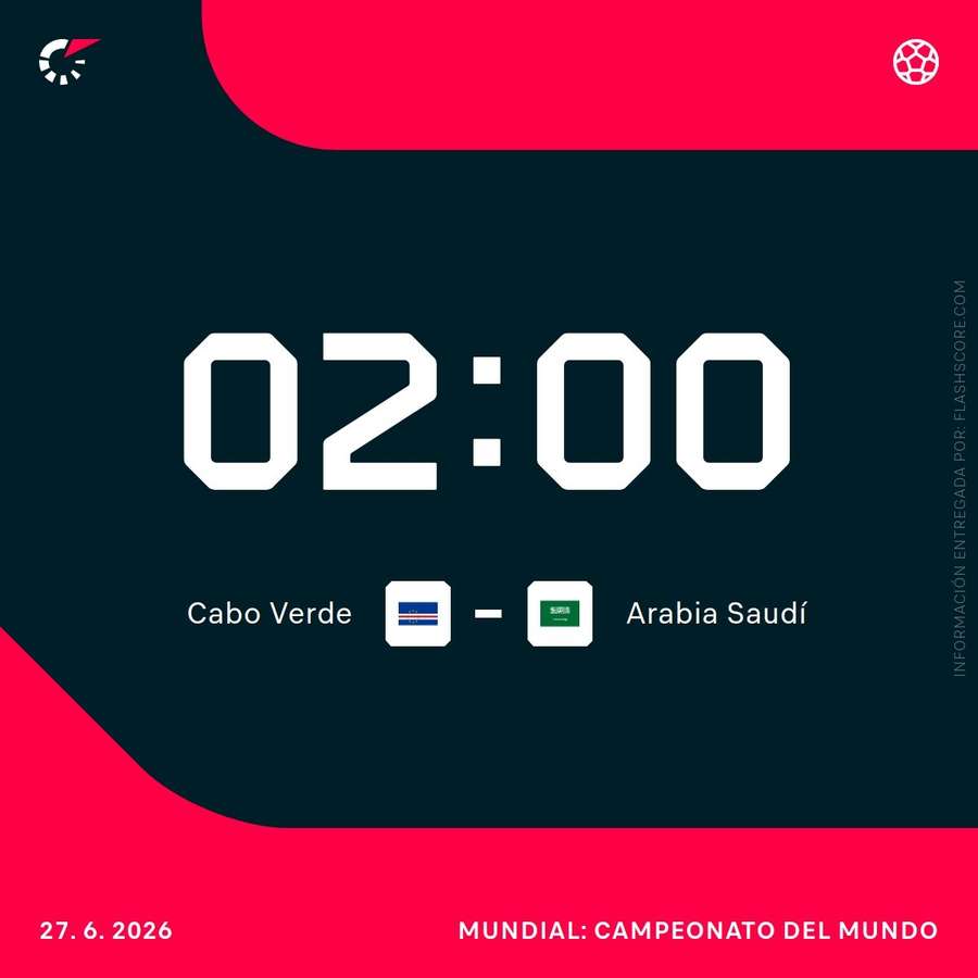 Horario del Cabo Verde-Arabia Saudí Horario del Cabo Verde-Arabia Saudí