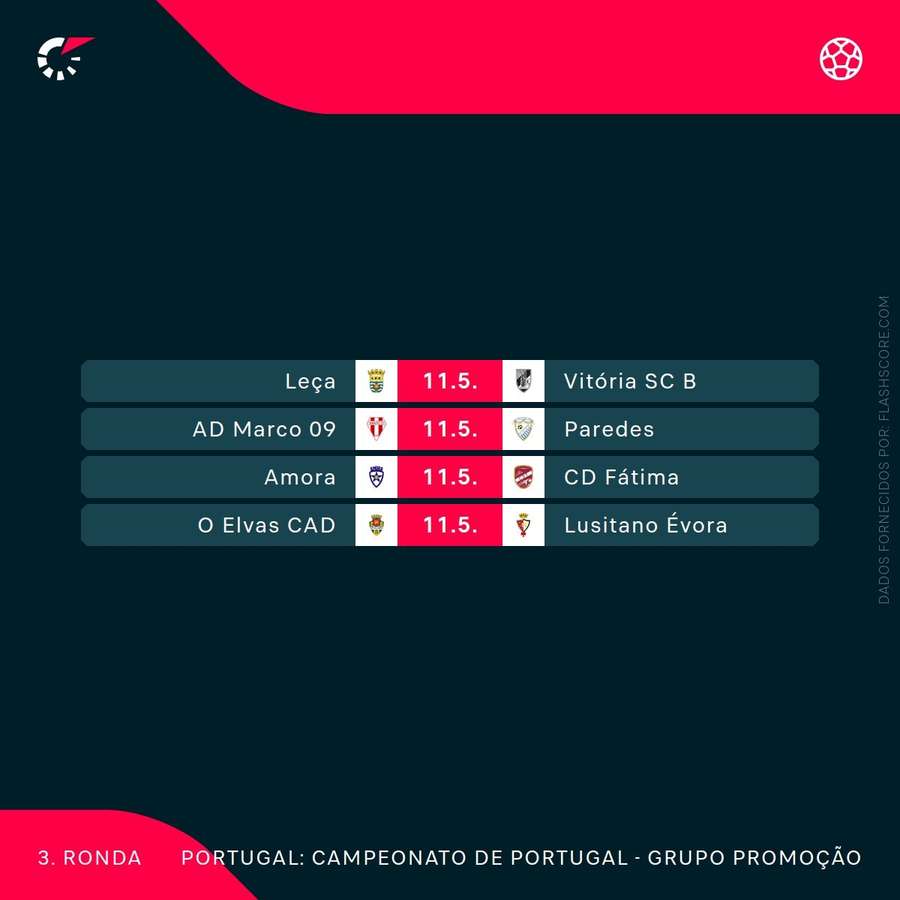 Calendário da próxima jornada