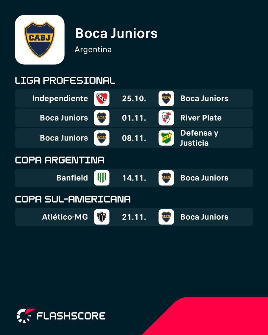 Calendário do Boca Calendário do Boca