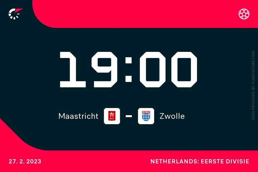 20.00: MVV Maastricht - PEC Zwolle