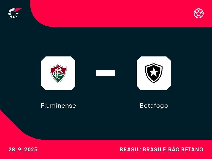 Clássico carioca é um dos destaques da rodada