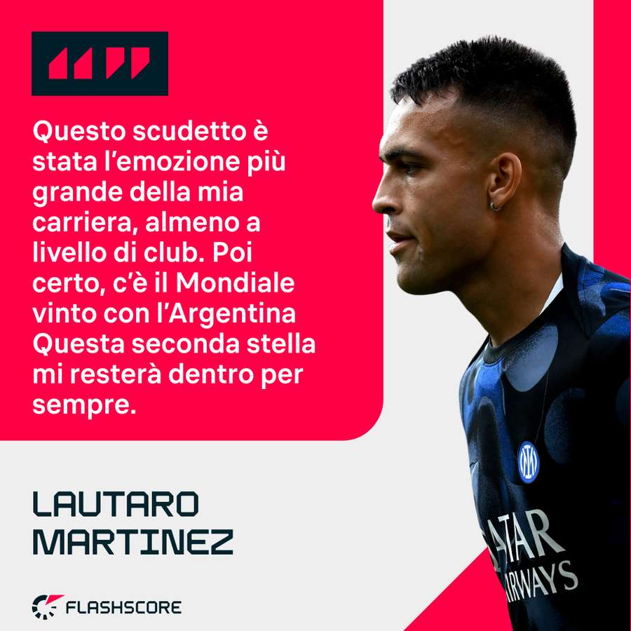 Lautaro Martinez