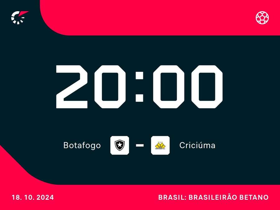 Botafogo tem boa chance de ficar mais perto do título brasileiro