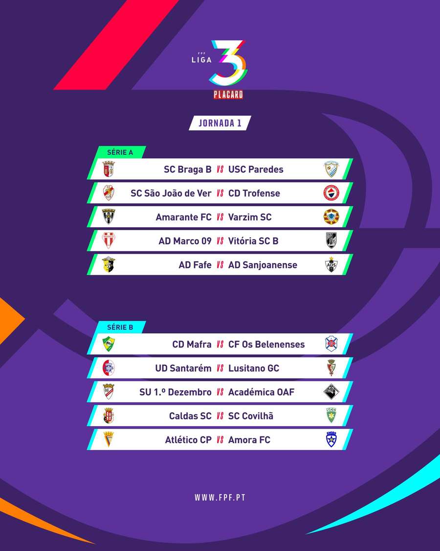 Primeira jornada Primeira jornada