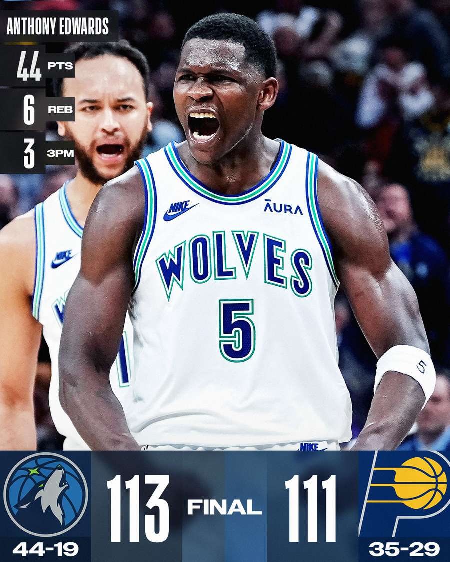 Wolves @ Pacers