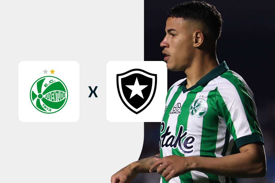 Juventude x Botafogo Juventude x Botafogo